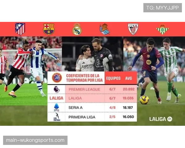 西甲球队欧冠整体表现强势 六队出战取得三胜两平一负战绩